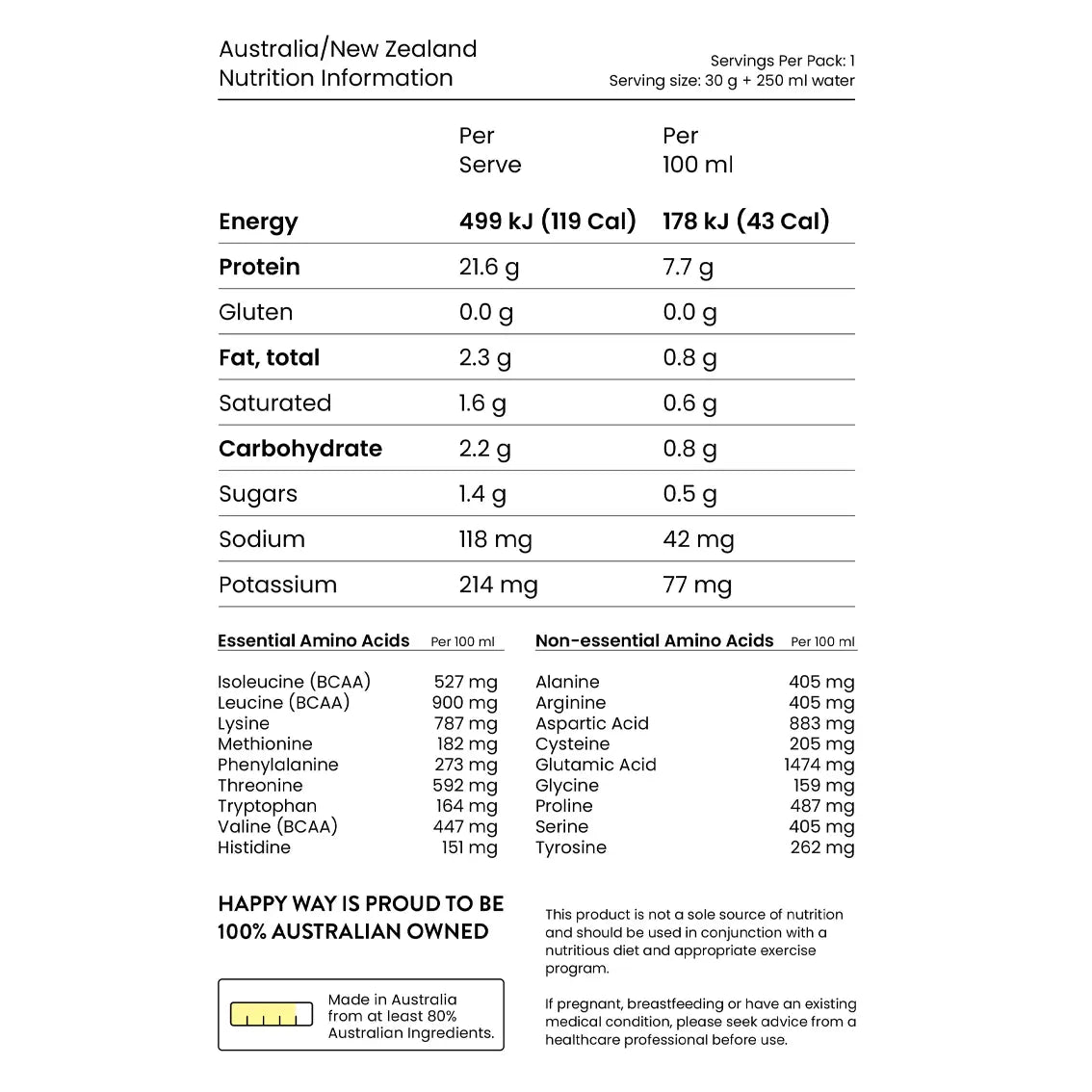 Happy Way Whey Protein Powder