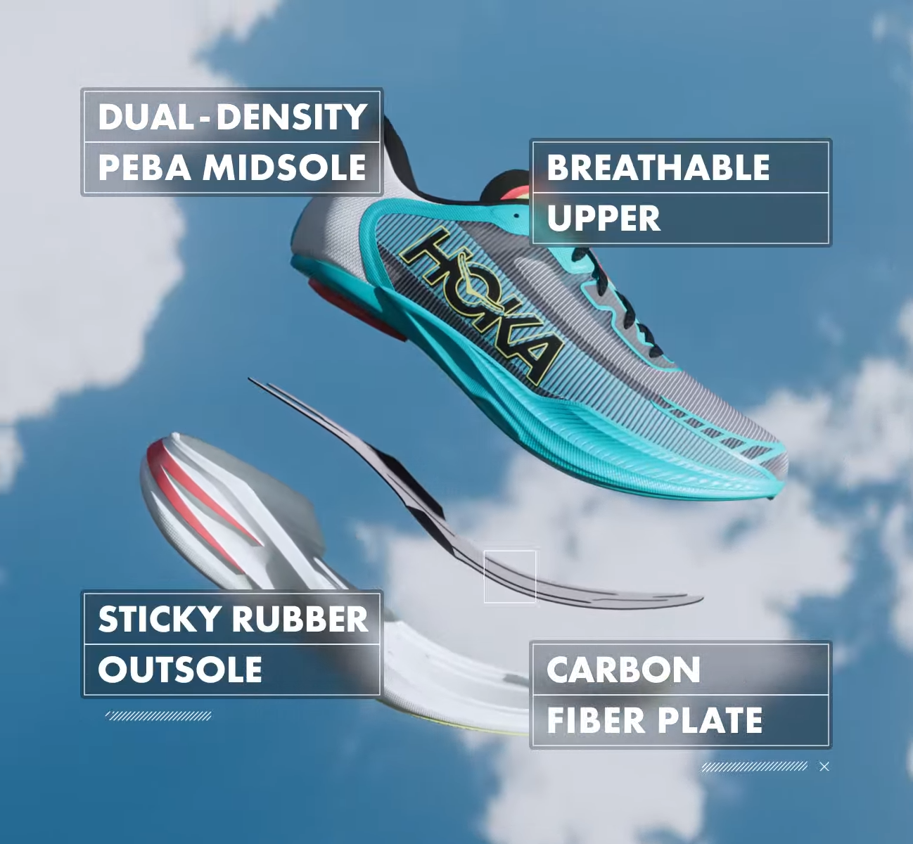 Unisex HOKA Cielo X1 2.0