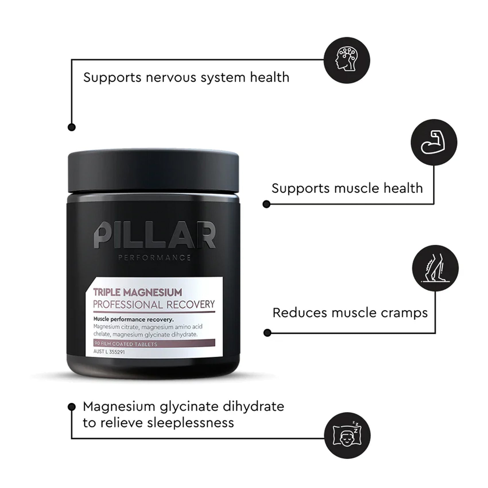 PILLAR Performance Triple Magnesium Tablets