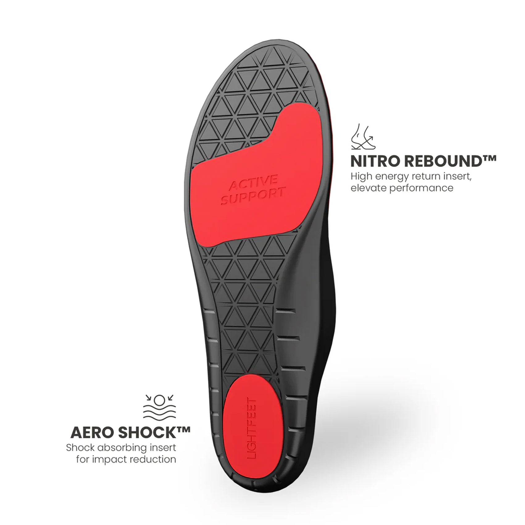 Unisex Lightfeet Active Support Moderate Arch Insole